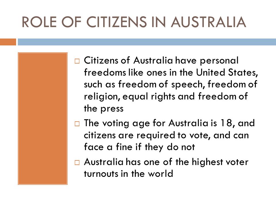 ROLE OF CITIZENS IN AUSTRALIA
