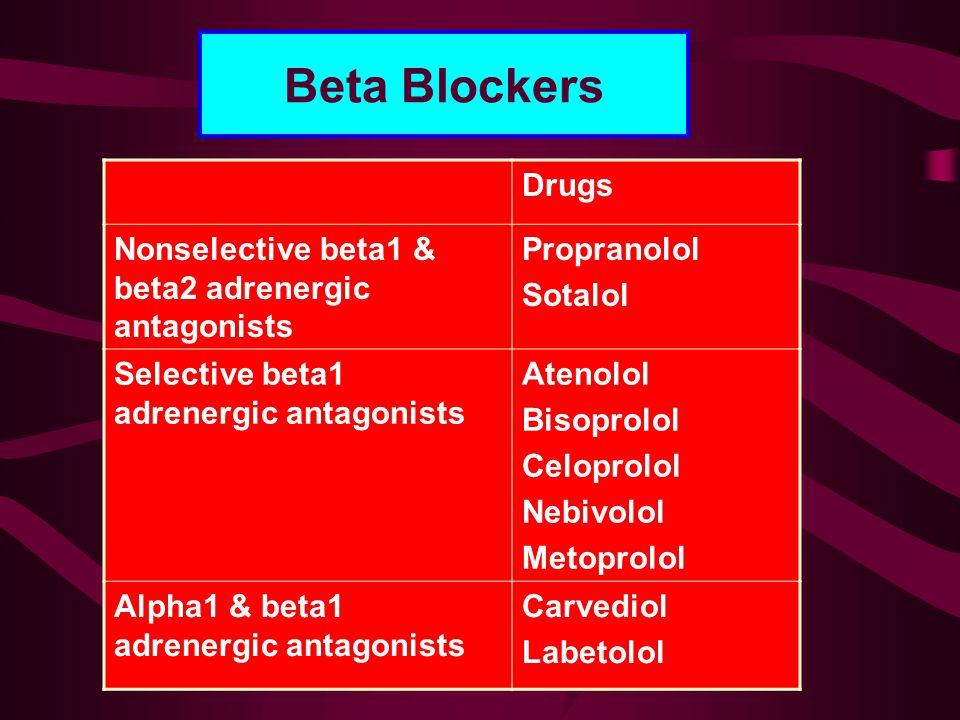 Beta Blockers Drugs Nonselective beta1 & beta2 adrenergic antagonists