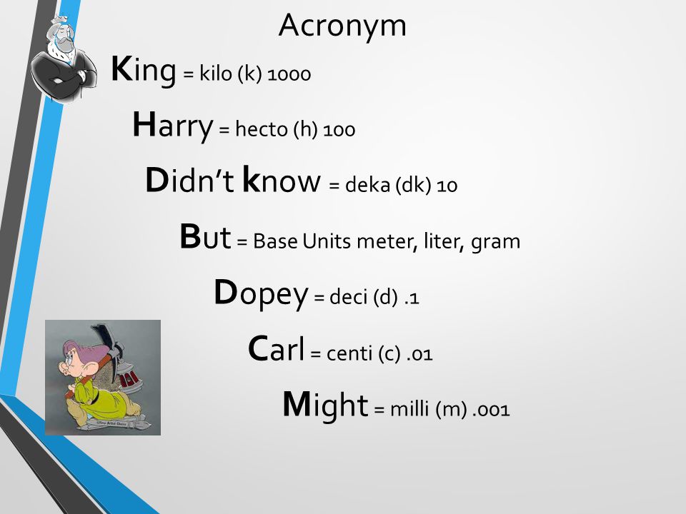 METRIC SYSTEM Mr D's 6th Grade Class. - ppt download