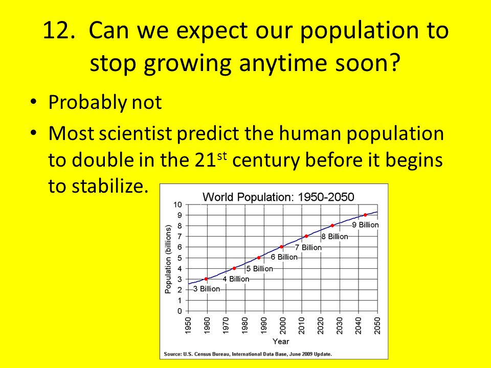 12. Can we expect our population to stop growing anytime soon