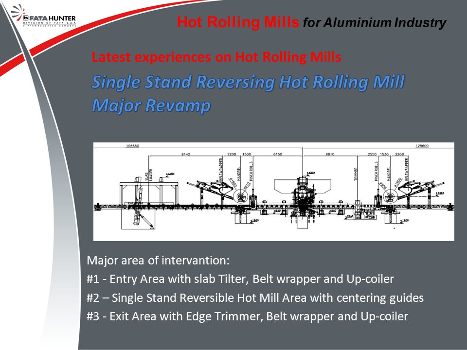 Single Stand Reversing Hot Rolling Mill Major Revamp