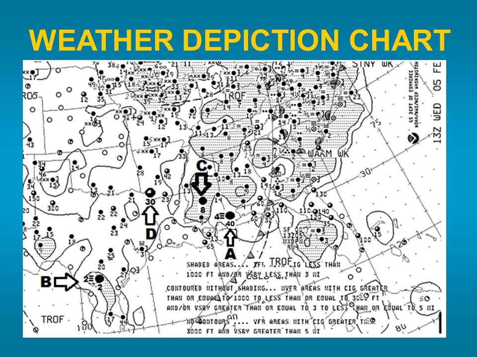Aviation Weather Depiction Chart