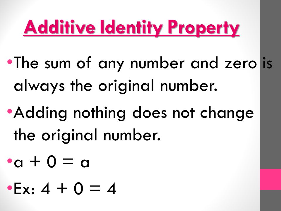 Additive Identity Property