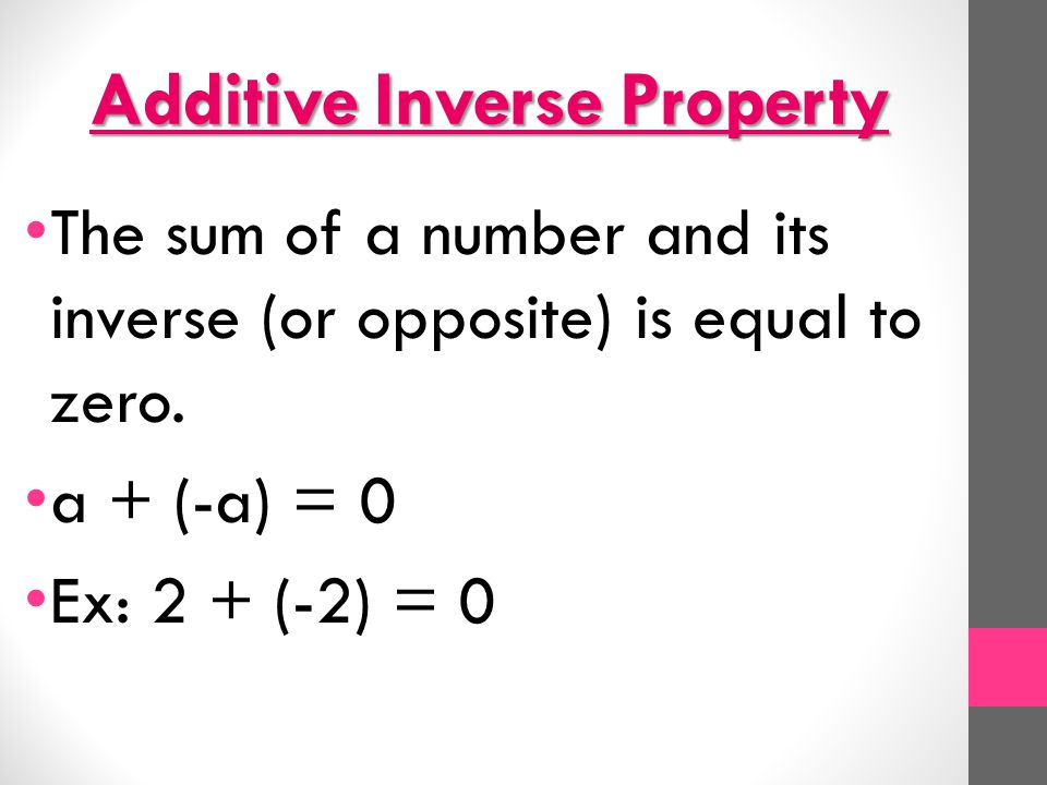 Additive Inverse Property