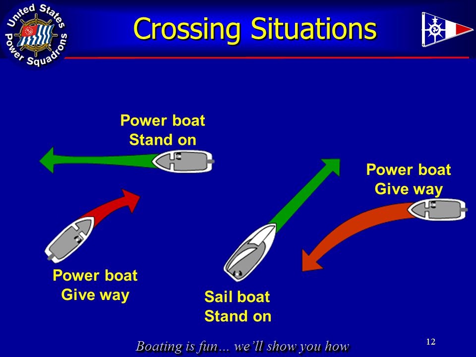 America S Boating Course 3rd Edition Ppt Video Online Download