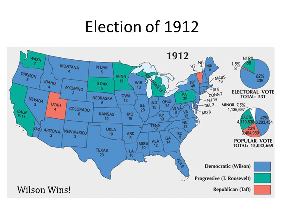 how did wilson win the election of 1912