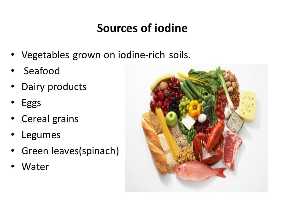 dietary sources of iodine
