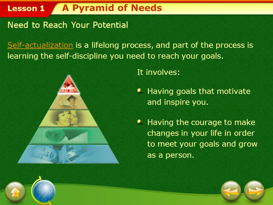 A Pyramid of Needs Need to Reach Your Potential