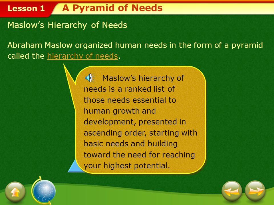 A Pyramid of Needs Maslow’s Hierarchy of Needs