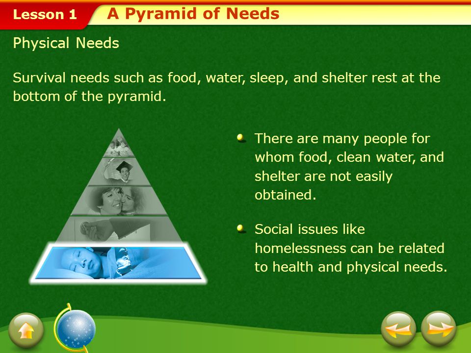 A Pyramid of Needs Physical Needs