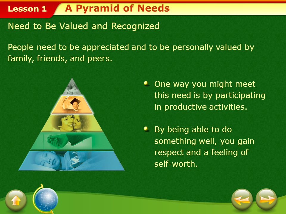 A Pyramid of Needs Need to Be Valued and Recognized