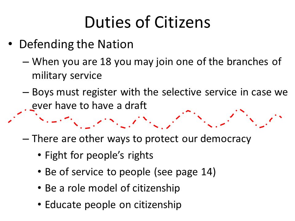 Duties of Citizens Defending the Nation