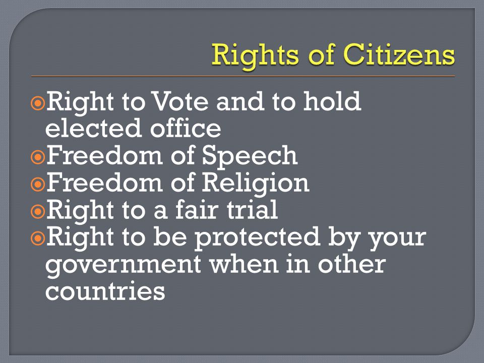 Rights of Citizens Right to Vote and to hold elected office