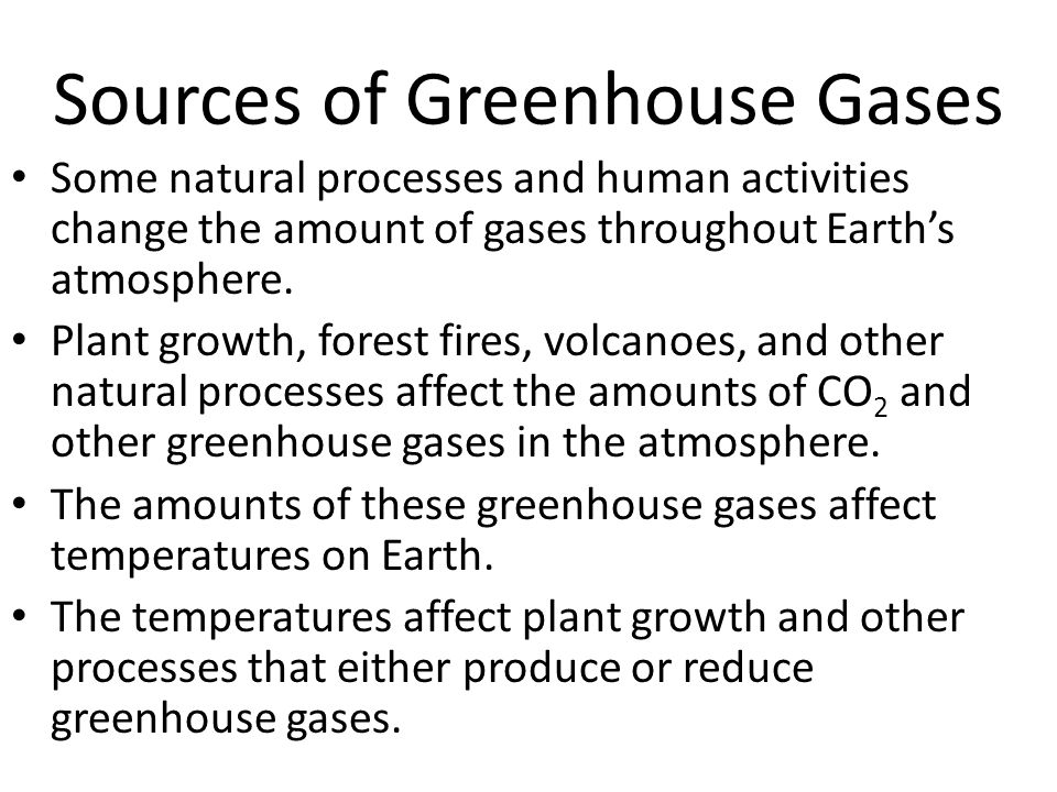 Sources of Greenhouse Gases