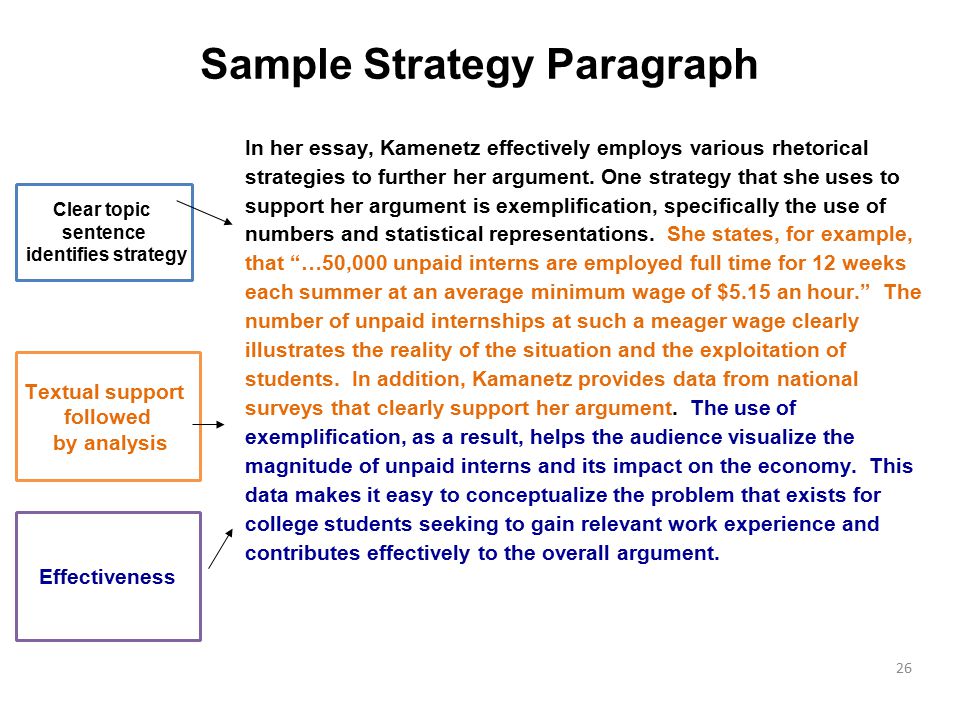 Match the paragraphs 1 4. Rhetorical Strategies. Essay Samples. How to write a rhetorical Analysis essay. Writing Strategies.