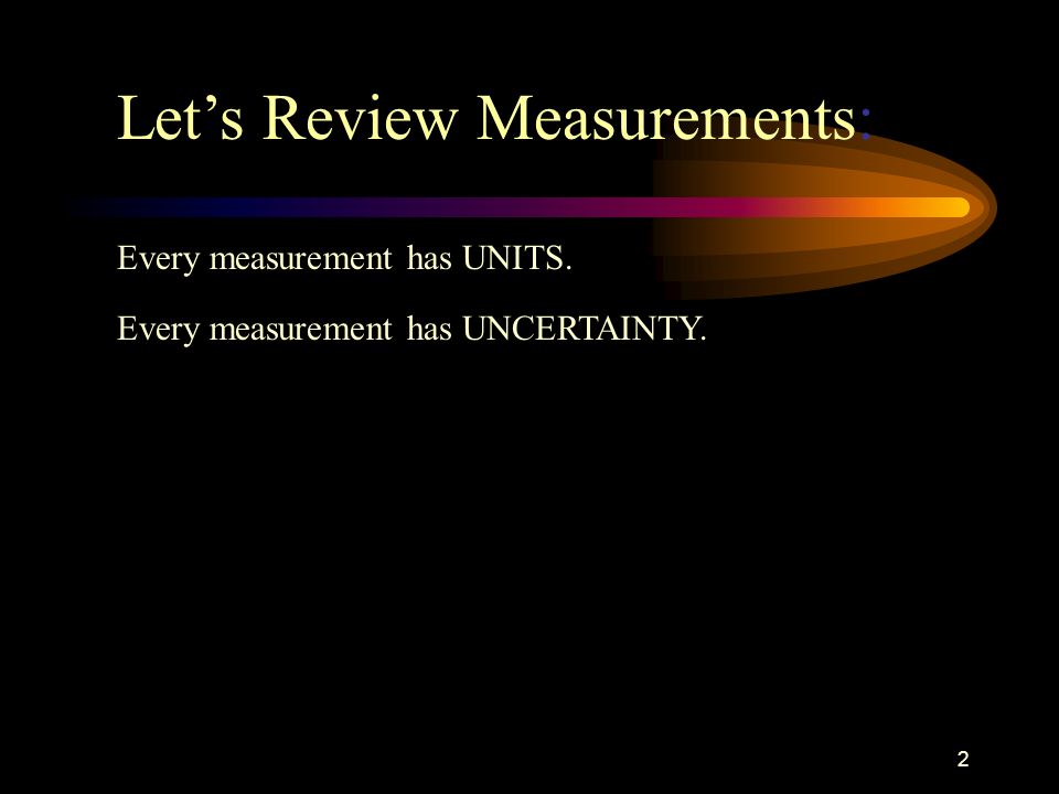 Let’s Review Measurements: