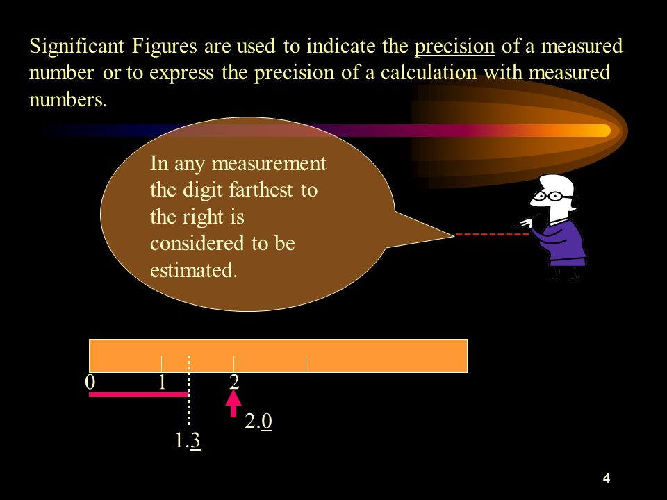 Significant Figures are used to indicate the precision of a measured number or to express the precision of a calculation with measured numbers.