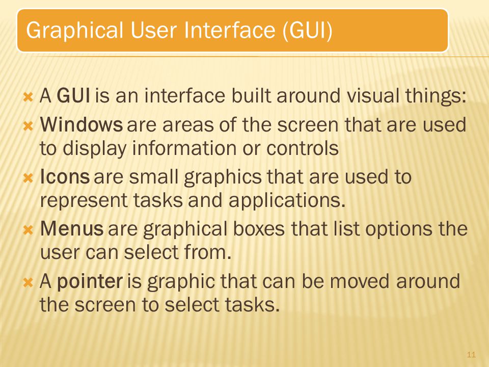 Graphical User Interface (GUI)