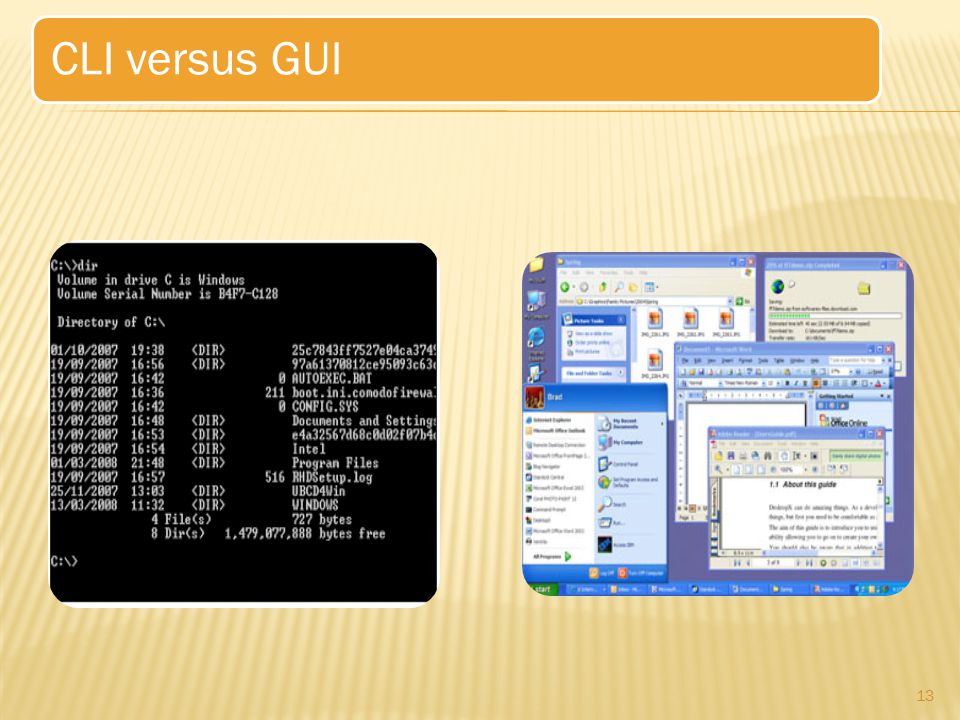CLI versus GUI
