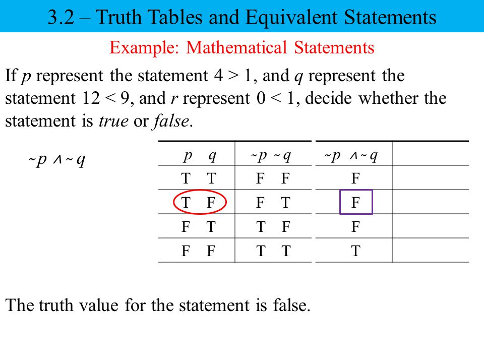 3 2 Truth Tables And Equivalent Statements Ppt Video Online Download