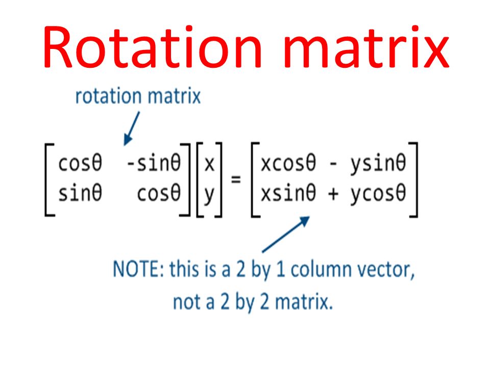 Rotation matrix