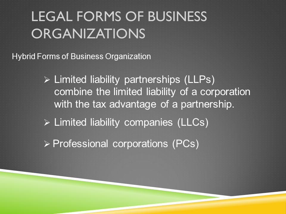 Legal Forms of Business Organizations