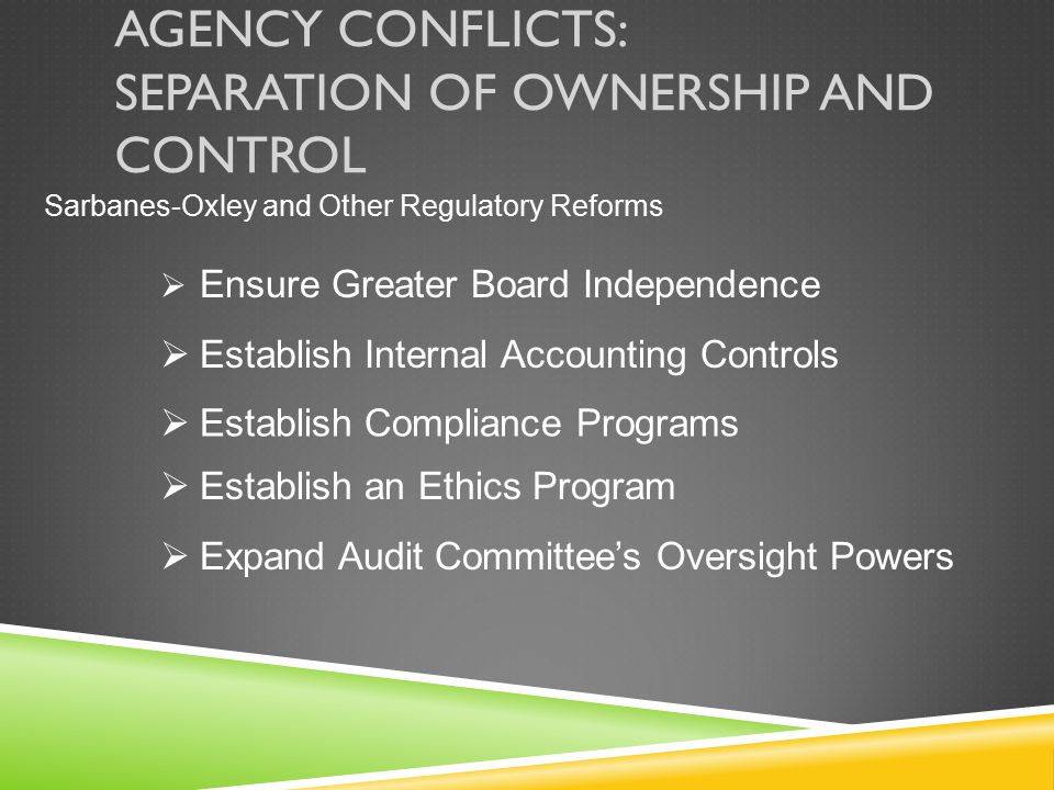 Agency Conflicts: Separation of Ownership and Control