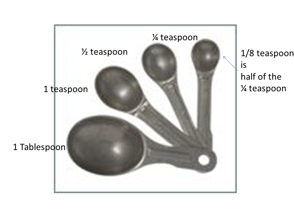 https://slideplayer.com/slide/6100879/18/images/4/%C2%BC+teaspoon+%C2%BD+teaspoon+1%2F8+teaspoon+is+half+of+the+%C2%BC+teaspoon+1+teaspoon+1+Tablespoon.jpg