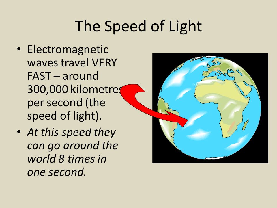 The Speed of Light Electromagnetic waves travel VERY FAST – around 300,000 kilometres per second (the speed of light).