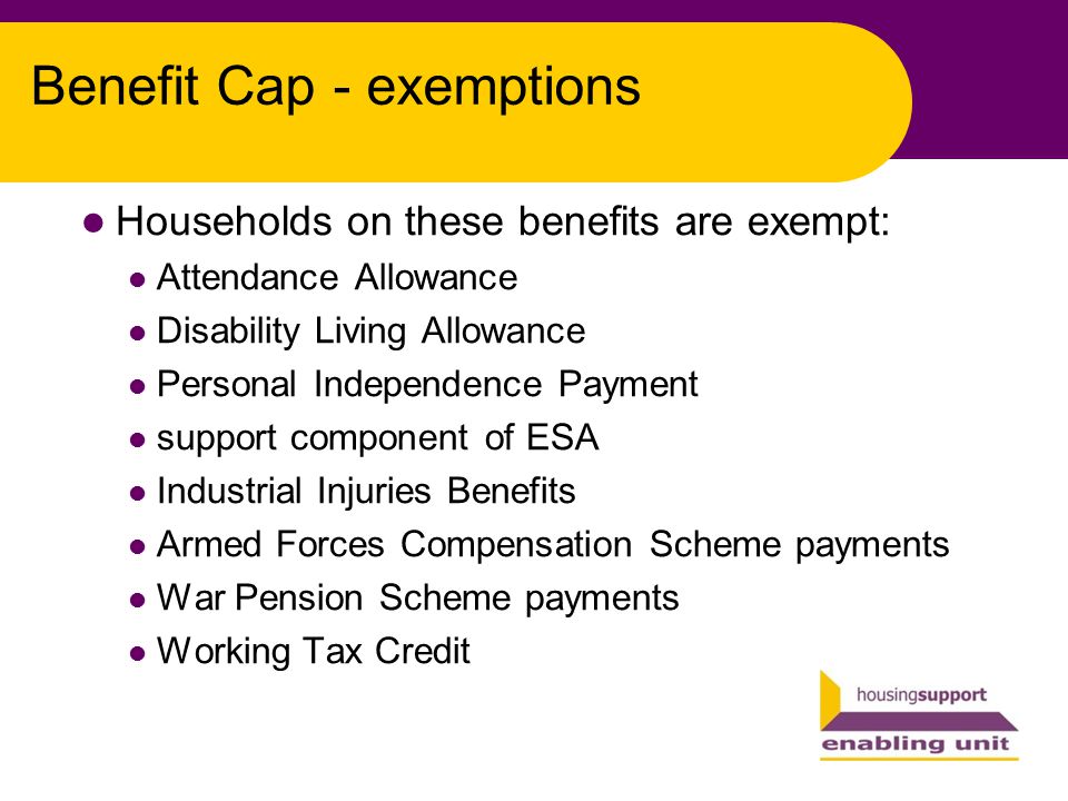 Welfare Reform for Housing Support Workers - ppt video online download