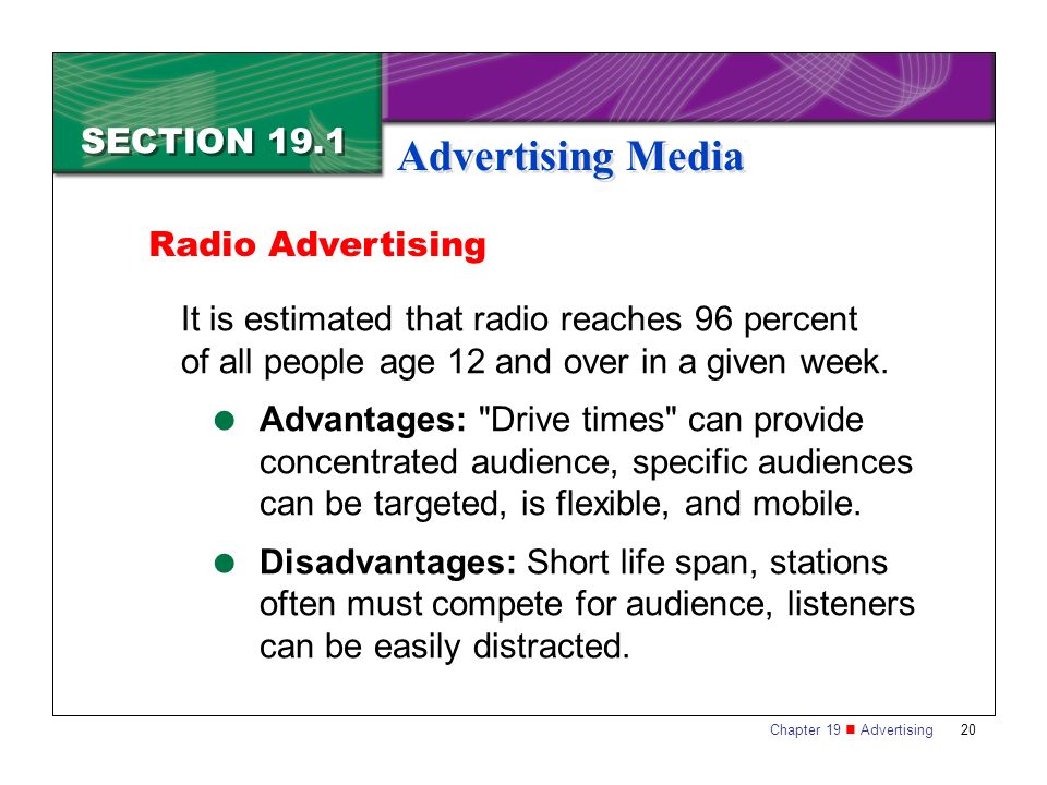 Advertising Media SECTION 19.1 Radio Advertising