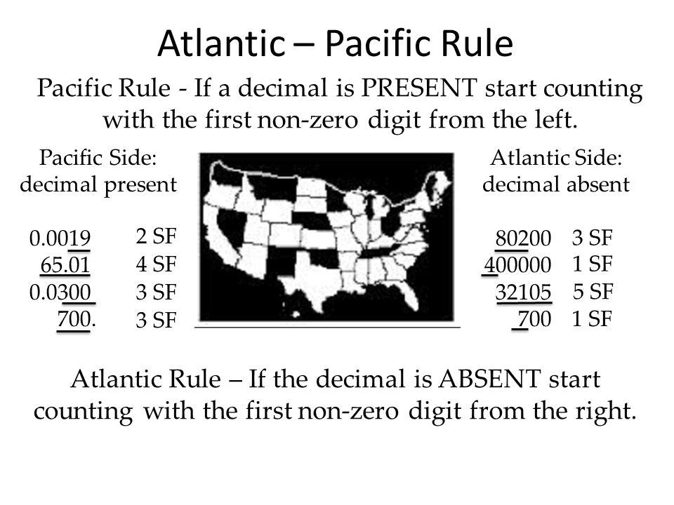 Atlantic – Pacific Rule