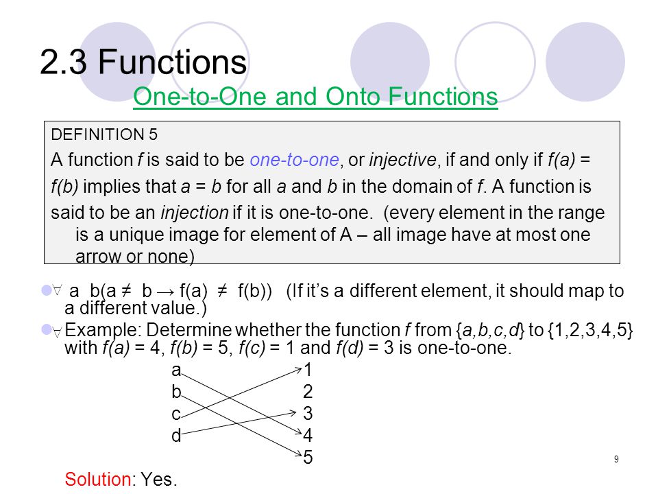 Functions Sequences And Sums Ppt Video Online Download