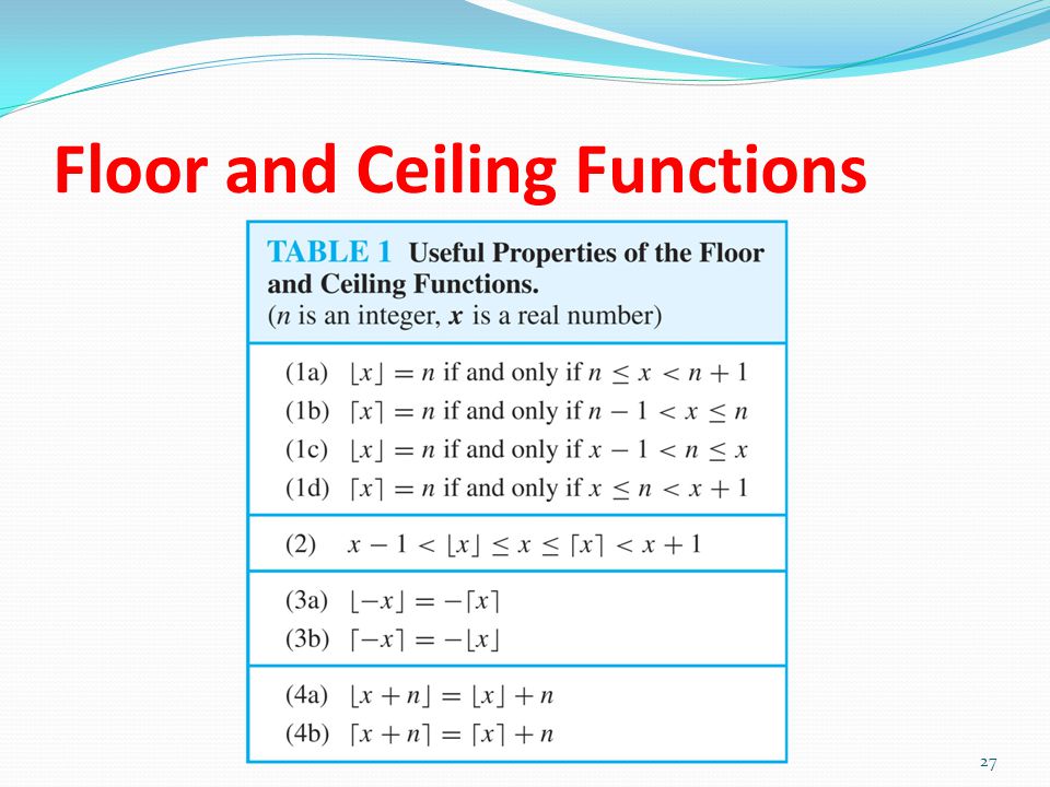 Functions Section Ppt Download