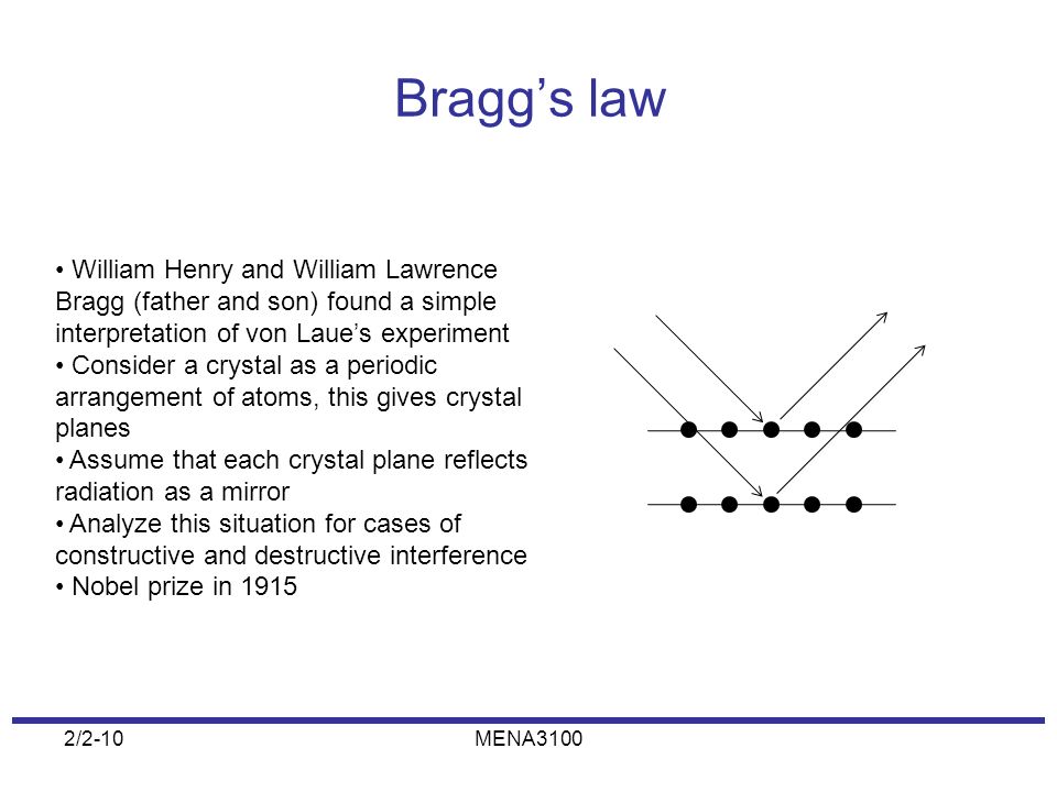 Bragg’s law William Henry and William Lawrence Bragg (father and son) found a simple interpretation of von Laue’s experiment.