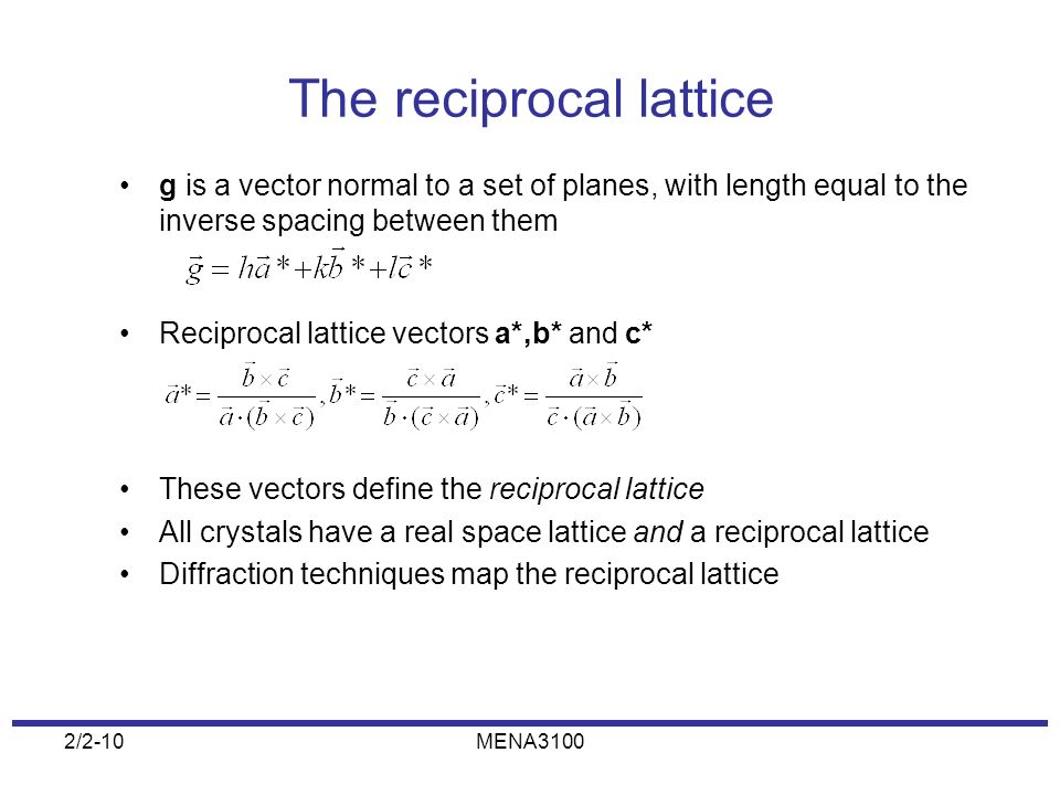 The reciprocal lattice