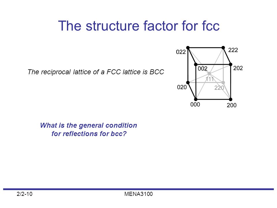 The structure factor for fcc