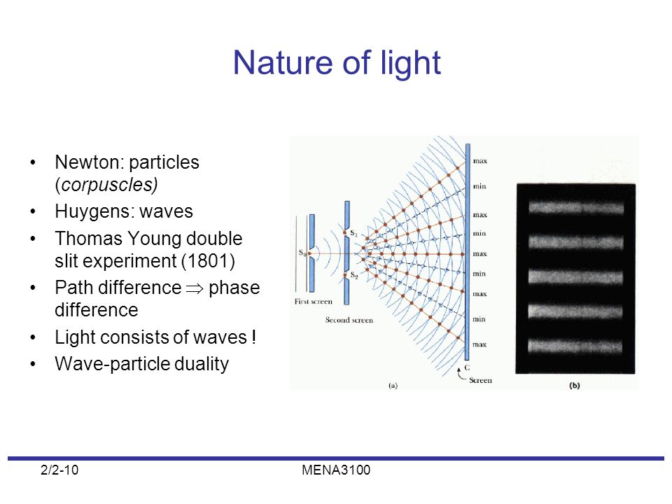 Nature of light Newton: particles (corpuscles) Huygens: waves
