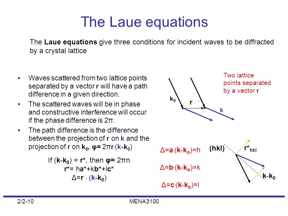 The Laue equations The Laue equations give three conditions for incident waves to be diffracted. by a crystal lattice.