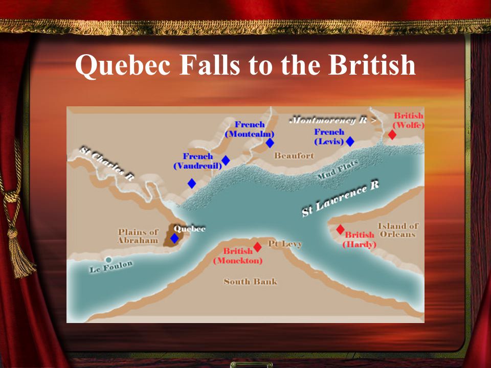 Quebec Falls to the British