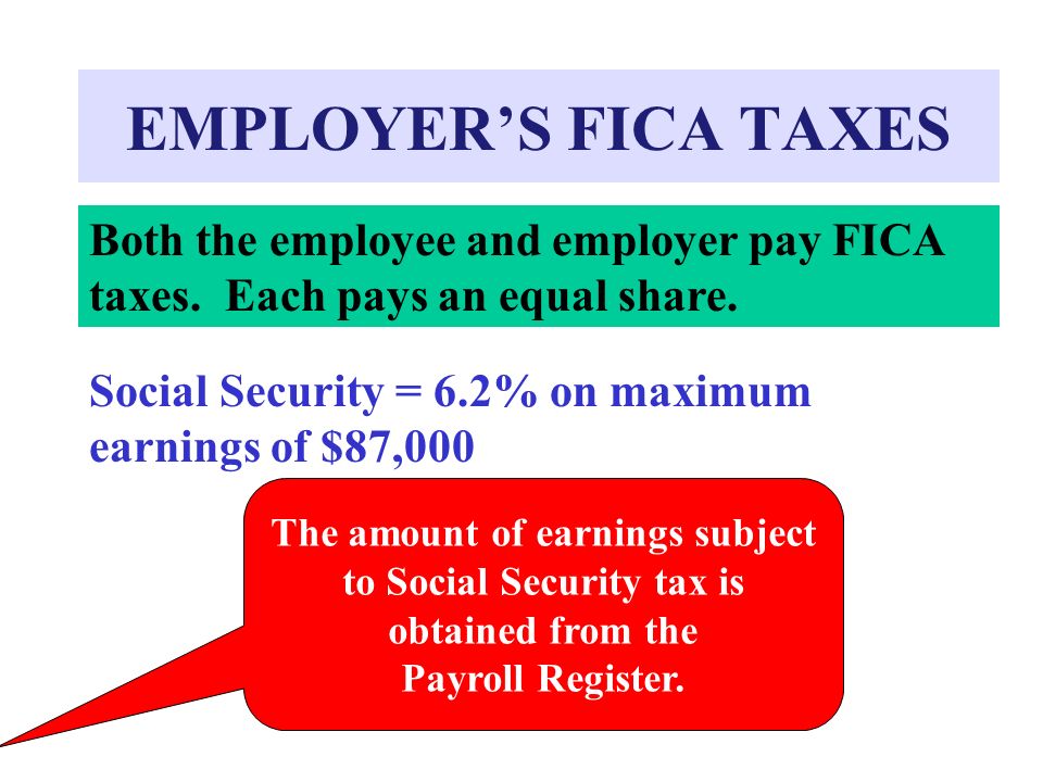 The amount of earnings subject to Social Security tax is