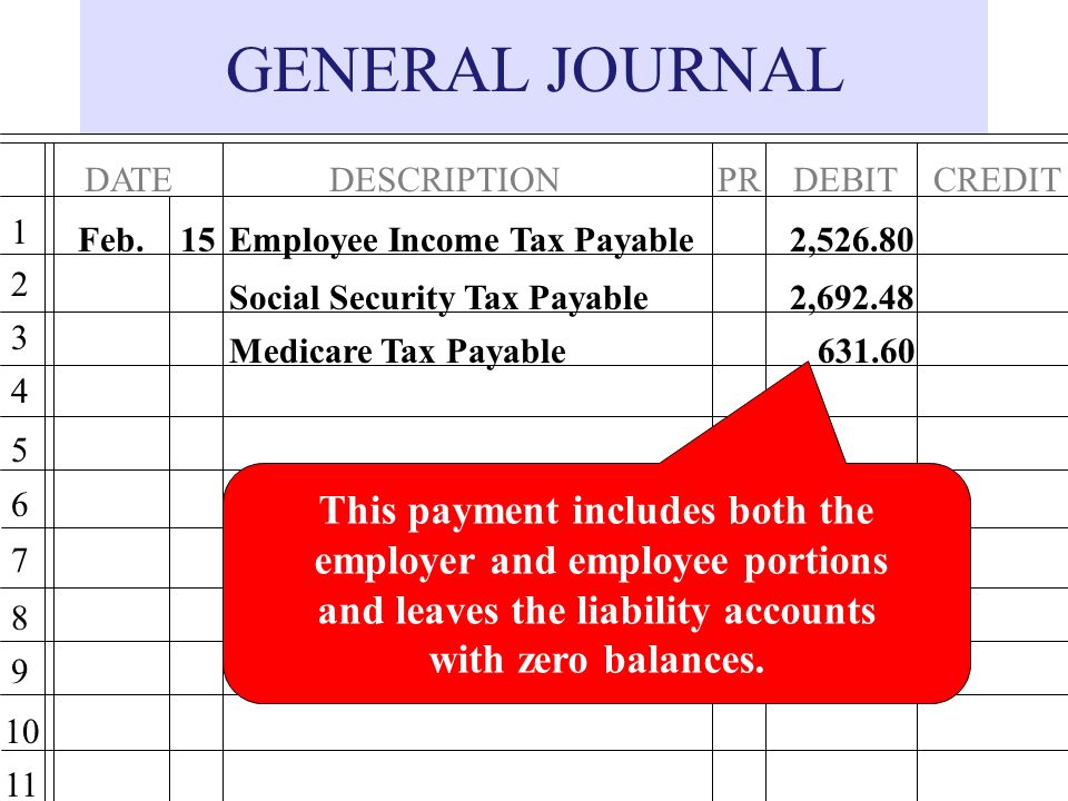 GENERAL JOURNAL This payment includes both the