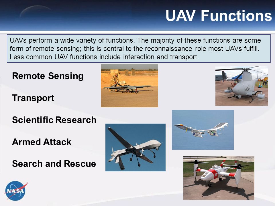 Unmanned aerial vehicle (UAV), Definition, History, Types, & Facts