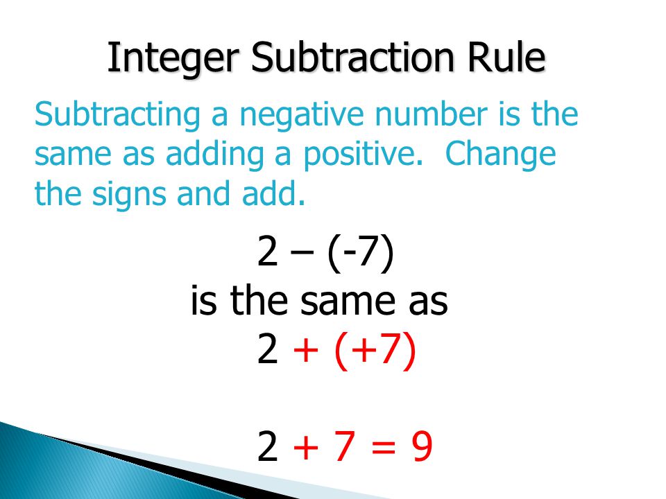 Integer Subtraction Rule