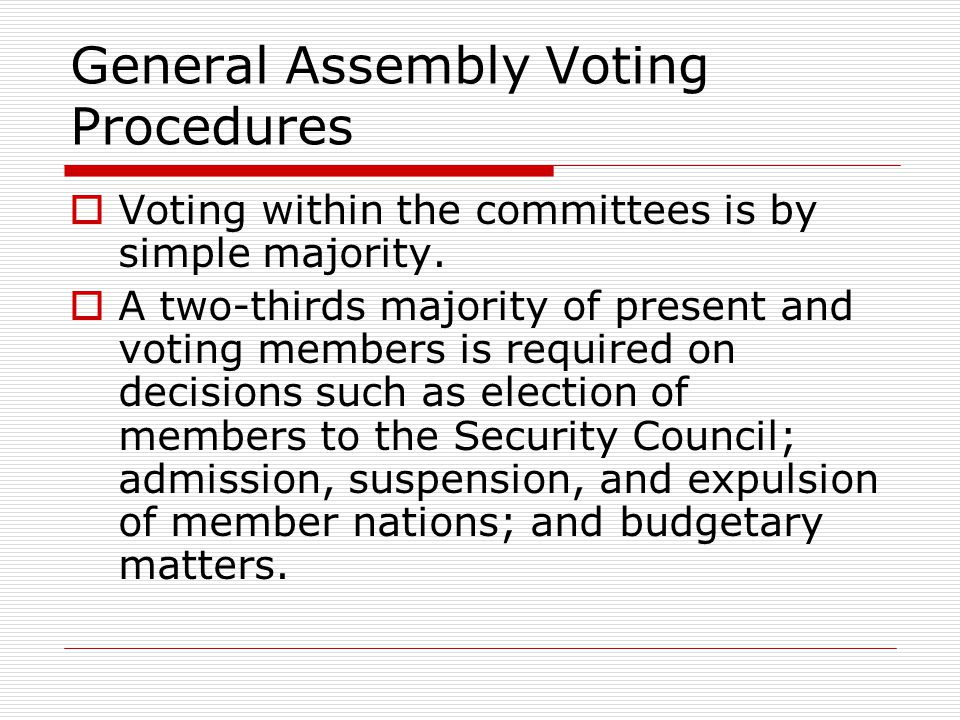 General Assembly Voting Procedures