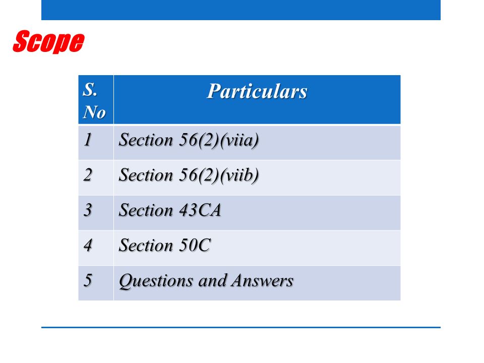 Scope Particulars S.No 1 Section 56(2)(viia) 2 Section 56(2)(viib) 3