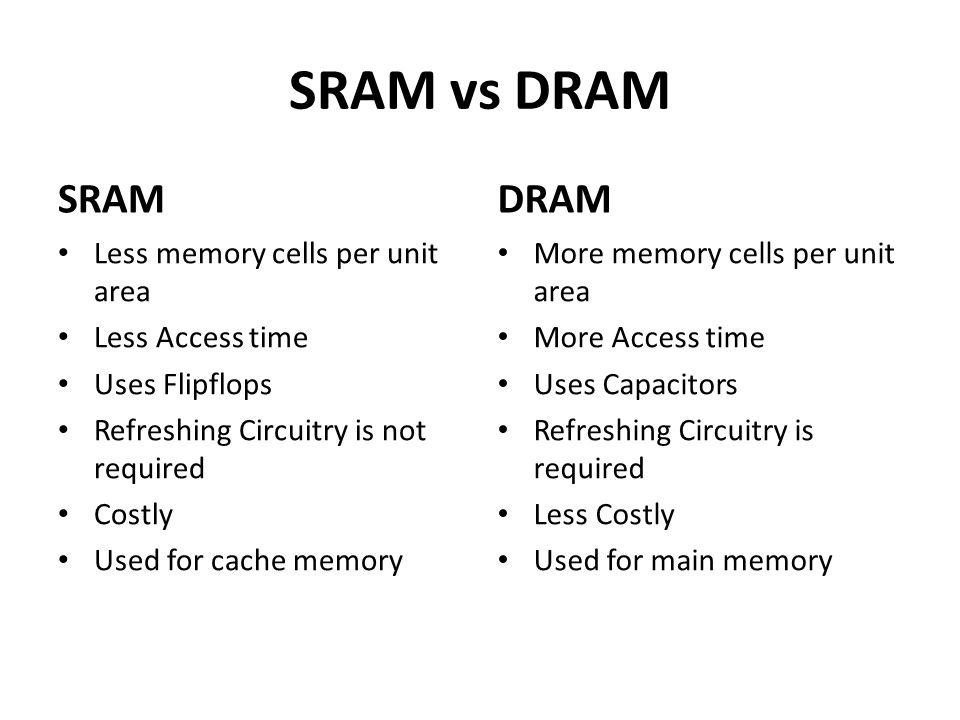 Little access. SRAM vs Dram. SRAM память. ОЗУ Dram и SRAM. Разница между SRAM И Dram.