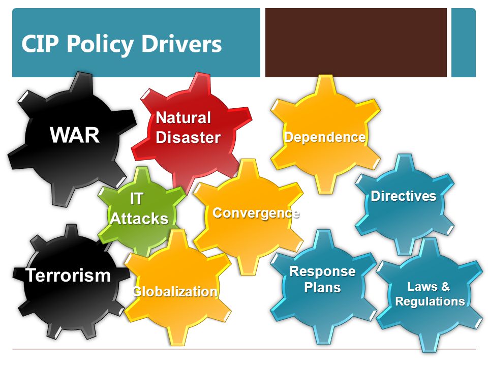 CIP Policy Drivers WAR Terrorism Natural Disaster IT Attacks