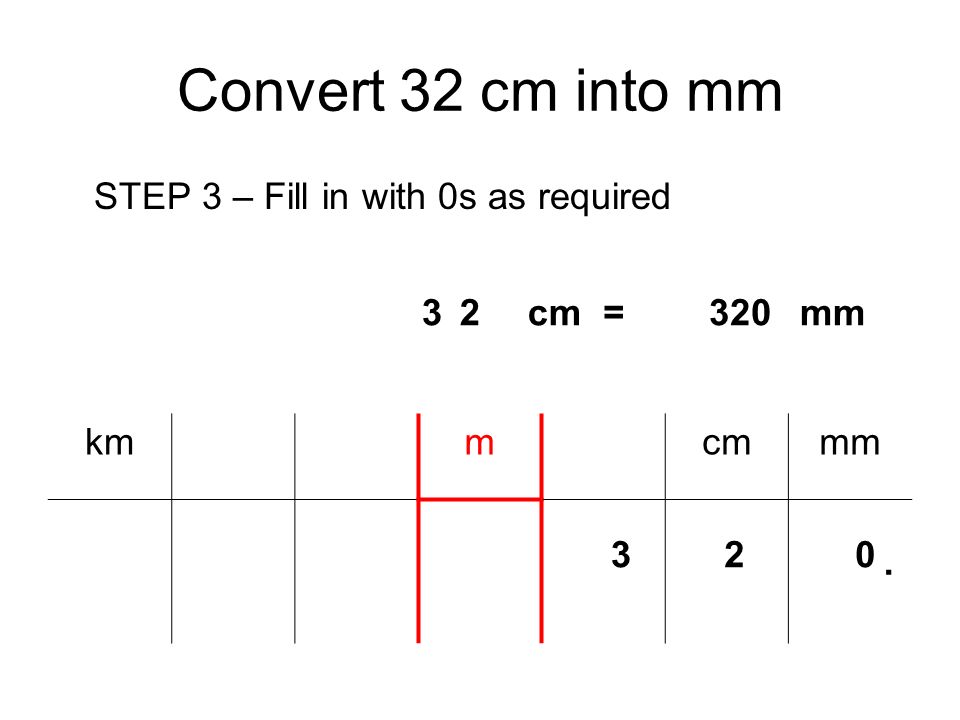 Conversion Of Metric Units Ppt Download Conversion Of Metric Units Ppt Download