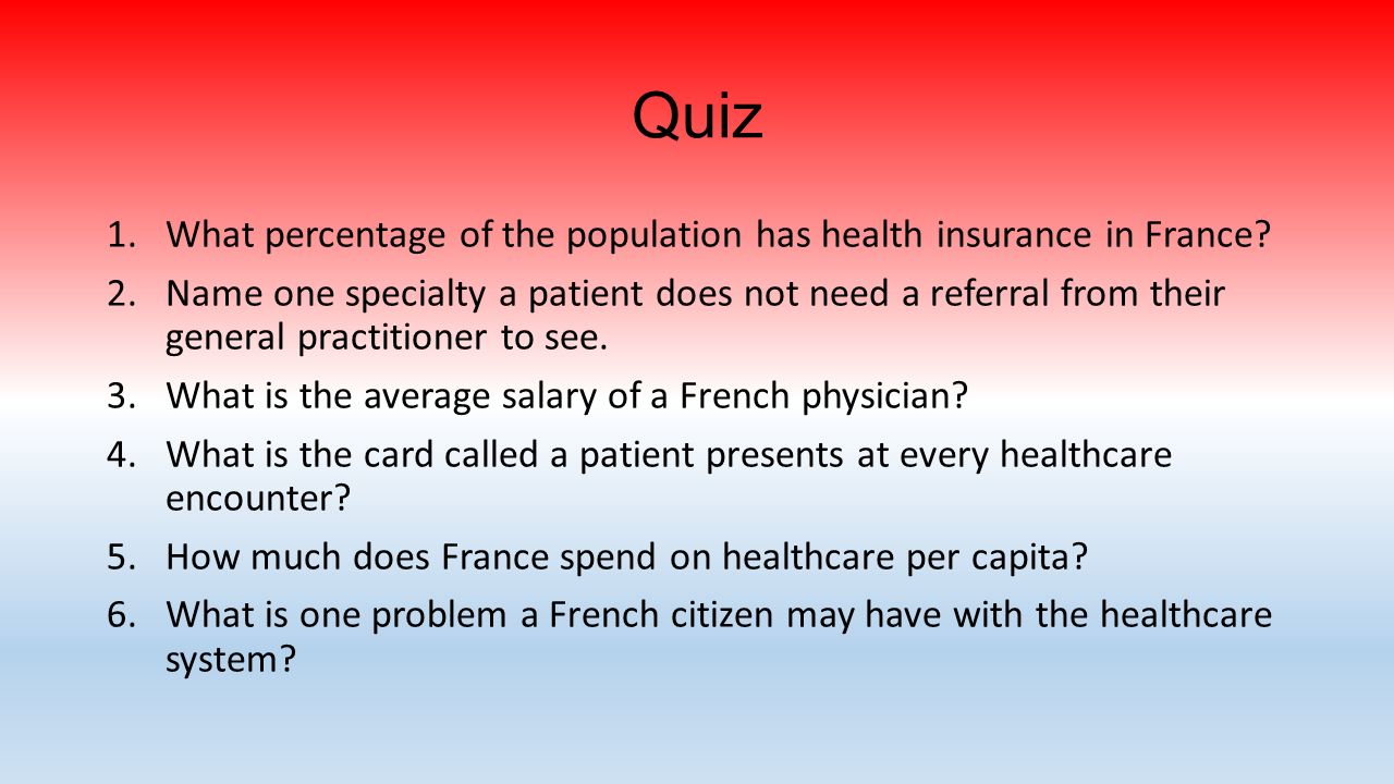 Quiz What percentage of the population has health insurance in France